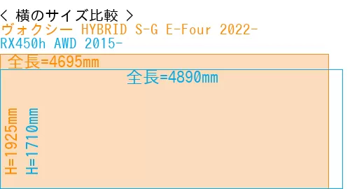 #ヴォクシー HYBRID S-G E-Four 2022- + RX450h AWD 2015-